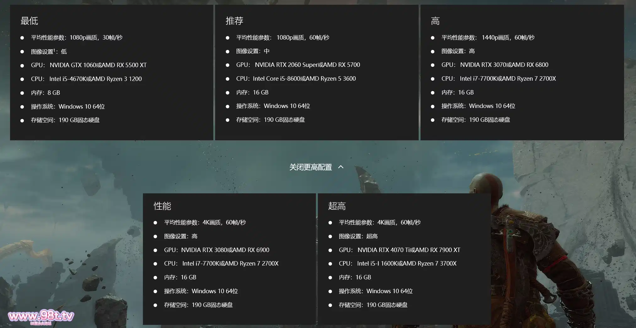 【自转】【115eD2K】战神5 v1.1.1 PC学习版，解压即玩【1游戏/175G/2配额】